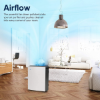 Picture of Blueair Classic 203 - Air Purifier|Upto 22 sqm