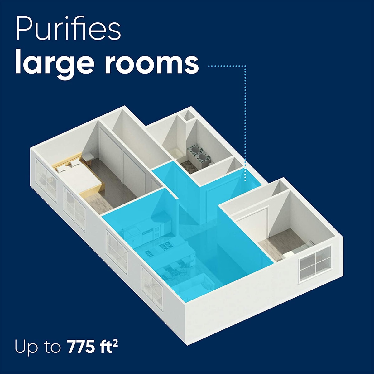 Picture of Blueair Classic 680i - Air Purifer|Upto 72 sqm