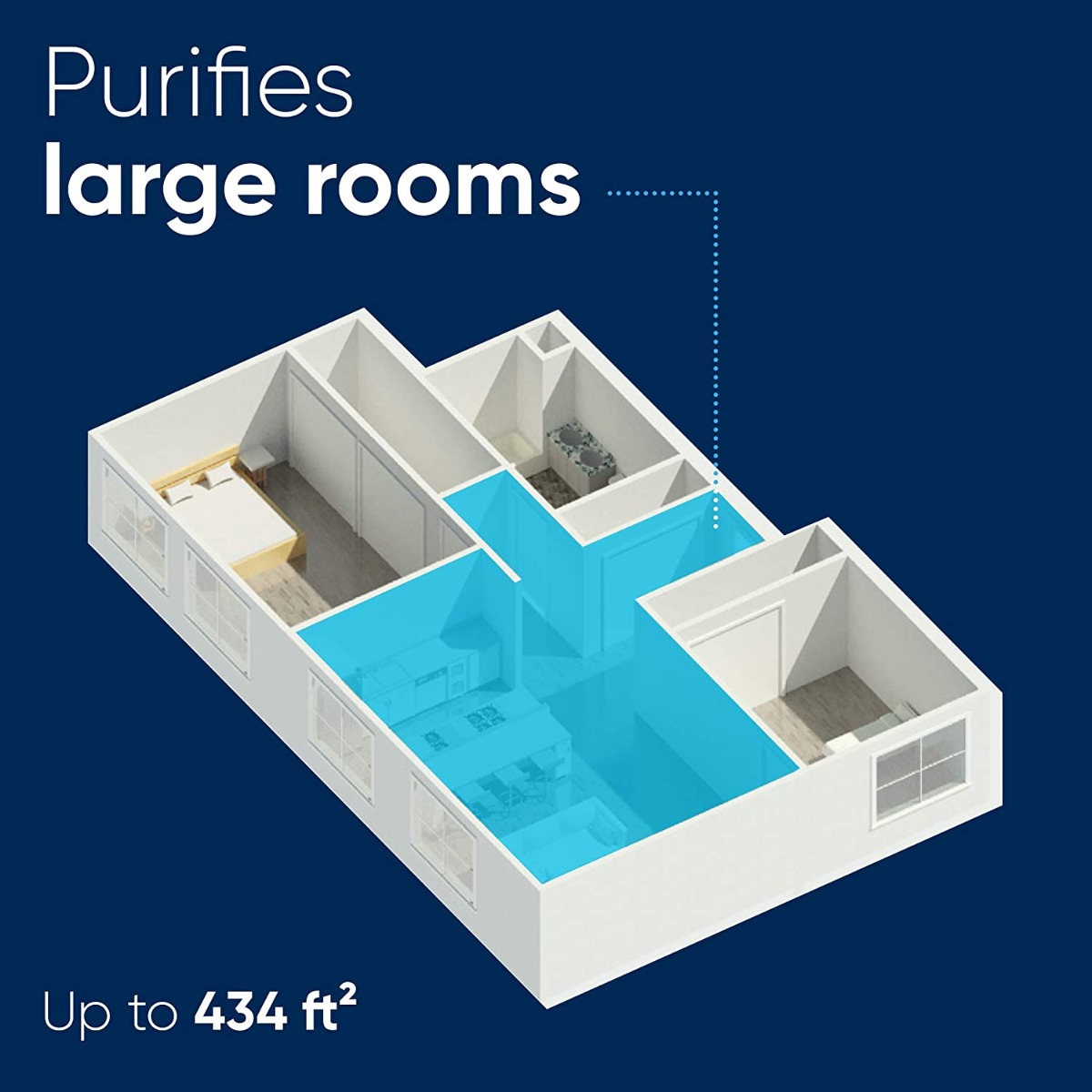 Picture of Blueair Classic 480i - Air Purifer|Upto 40 sqm