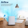 Picture of Blueair Classic 605 - Air Purifer|Upto 72 sqm