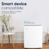 Picture of Blueair Classic 480i - Air Purifer|Upto 40 sqm