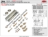Picture of 100722SC 100SDSC 2-Door Soft Operating Sliding Bypass Hardware Set, 72" 6/0 [1829mm] x 2 Track Length